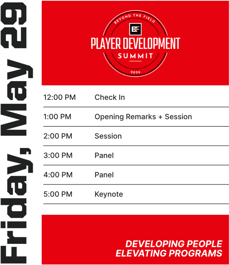 Player Development Day 1