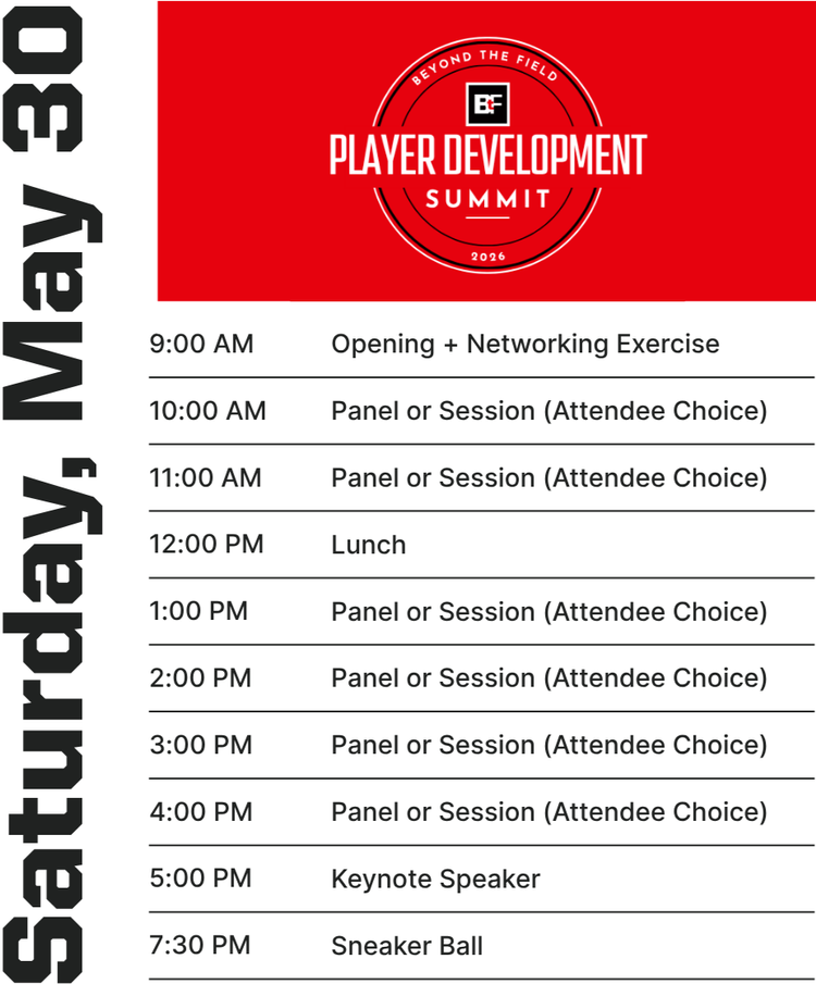 Player Development Summit Day 2