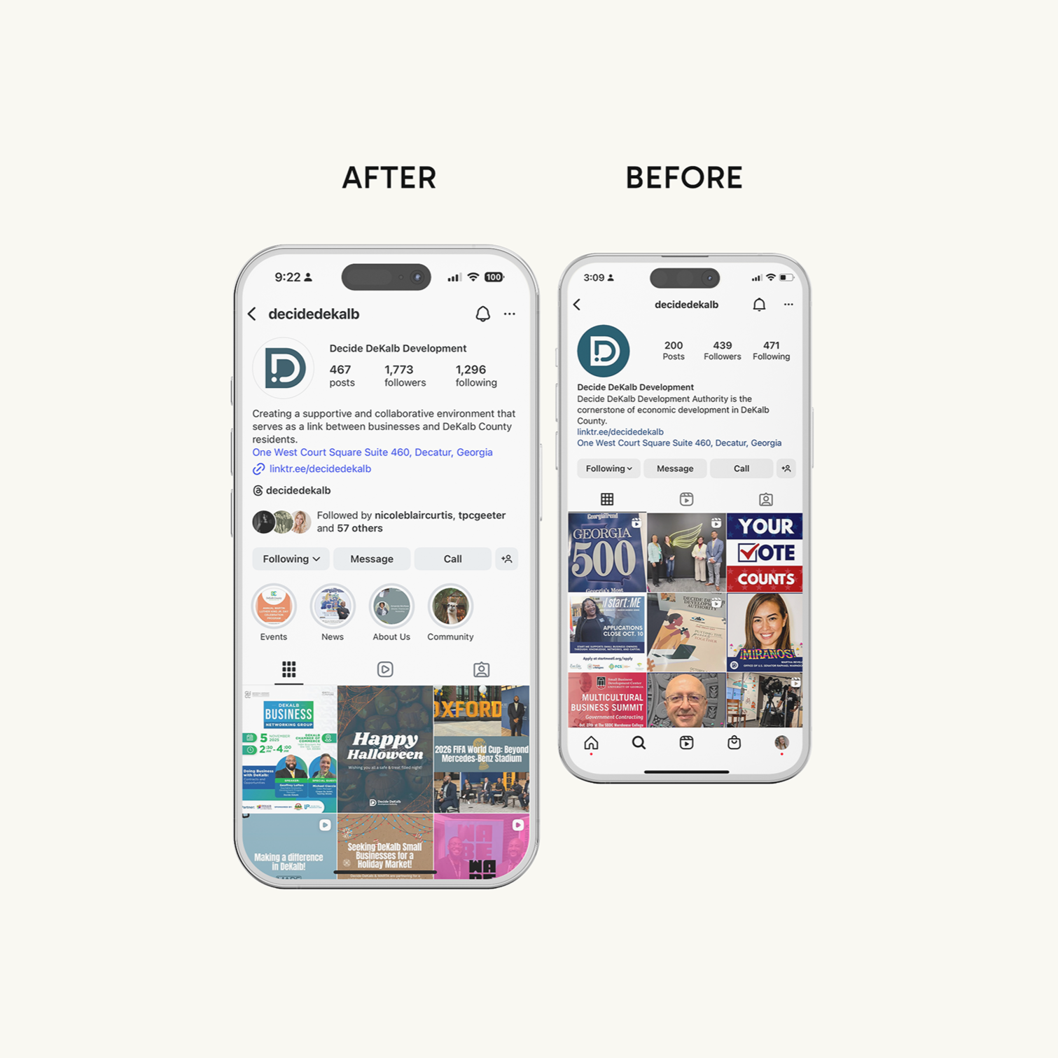 Decide Dekalb Before (439 followers) and After (1773 Followers)