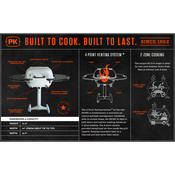 Pk360 Charcoal q By Pk Grills Sizzle Show Store