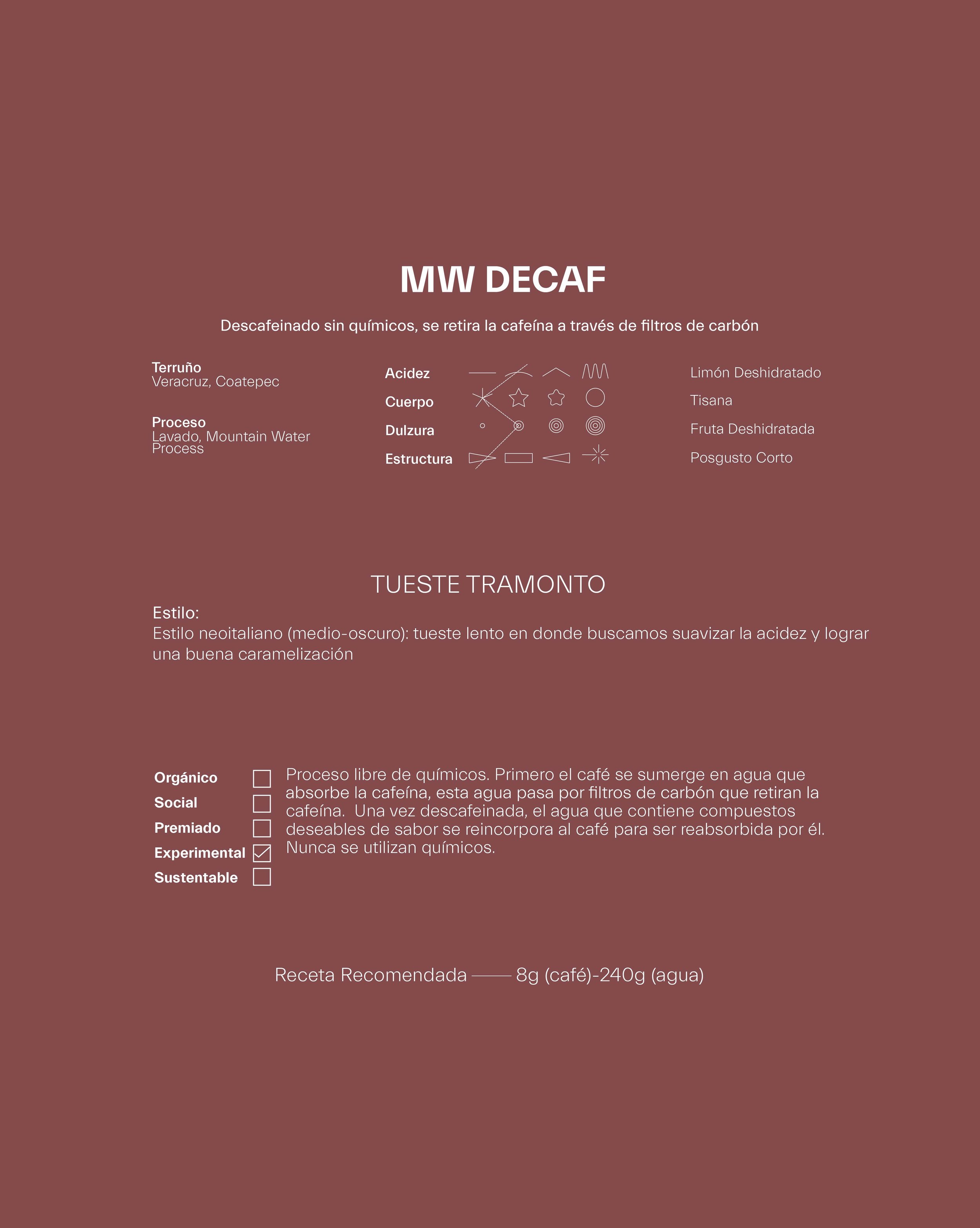 Etiq-Exploradores-VER-DES-DEC-BOR-XXX-MWDecaf-Tramonto-Pag.jpg