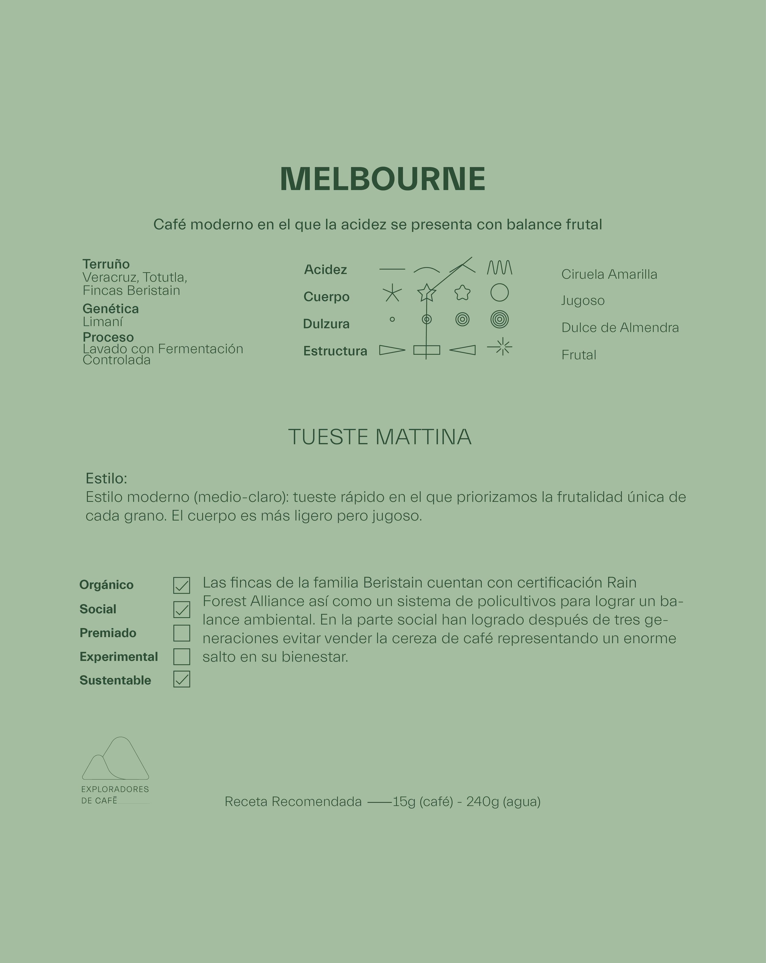 Etiq-Exploradores-VER-BER-LAV-LIS-XXX-Melbourne-Mattina-Pag.jpg