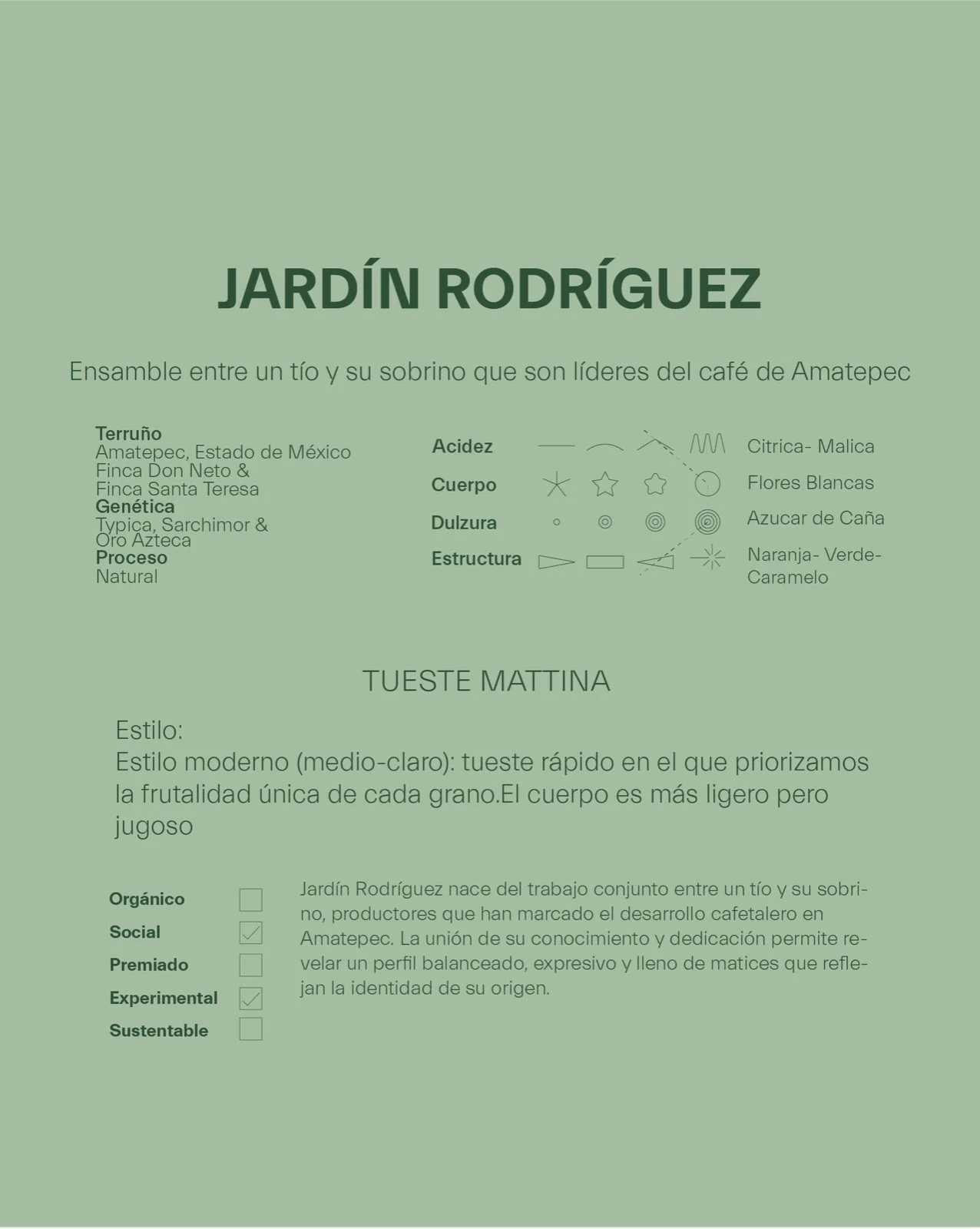 Jardin Rodriguez Ficha Tecnica.jpeg