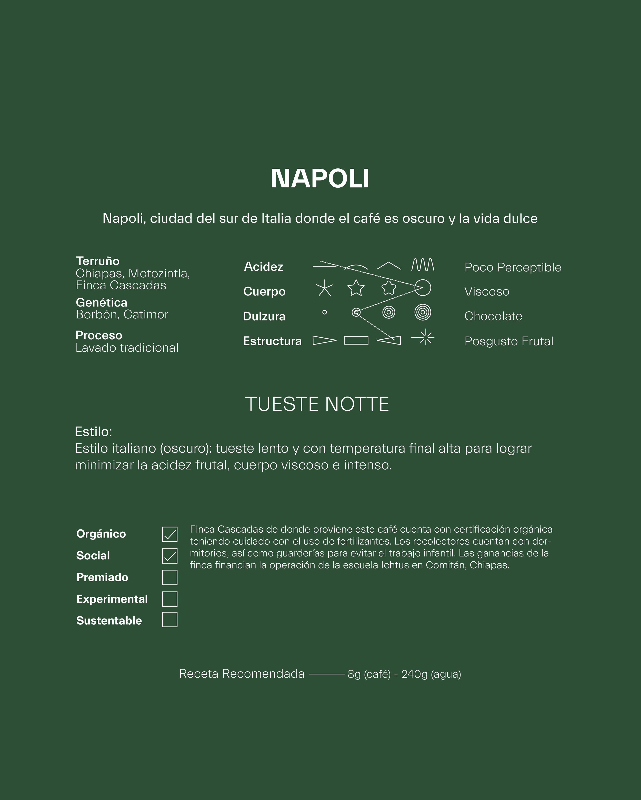 Café Orgánico Esp. Tueste Italiano Intenso - Napoli - Exploradores De Cafe-2.jpg
