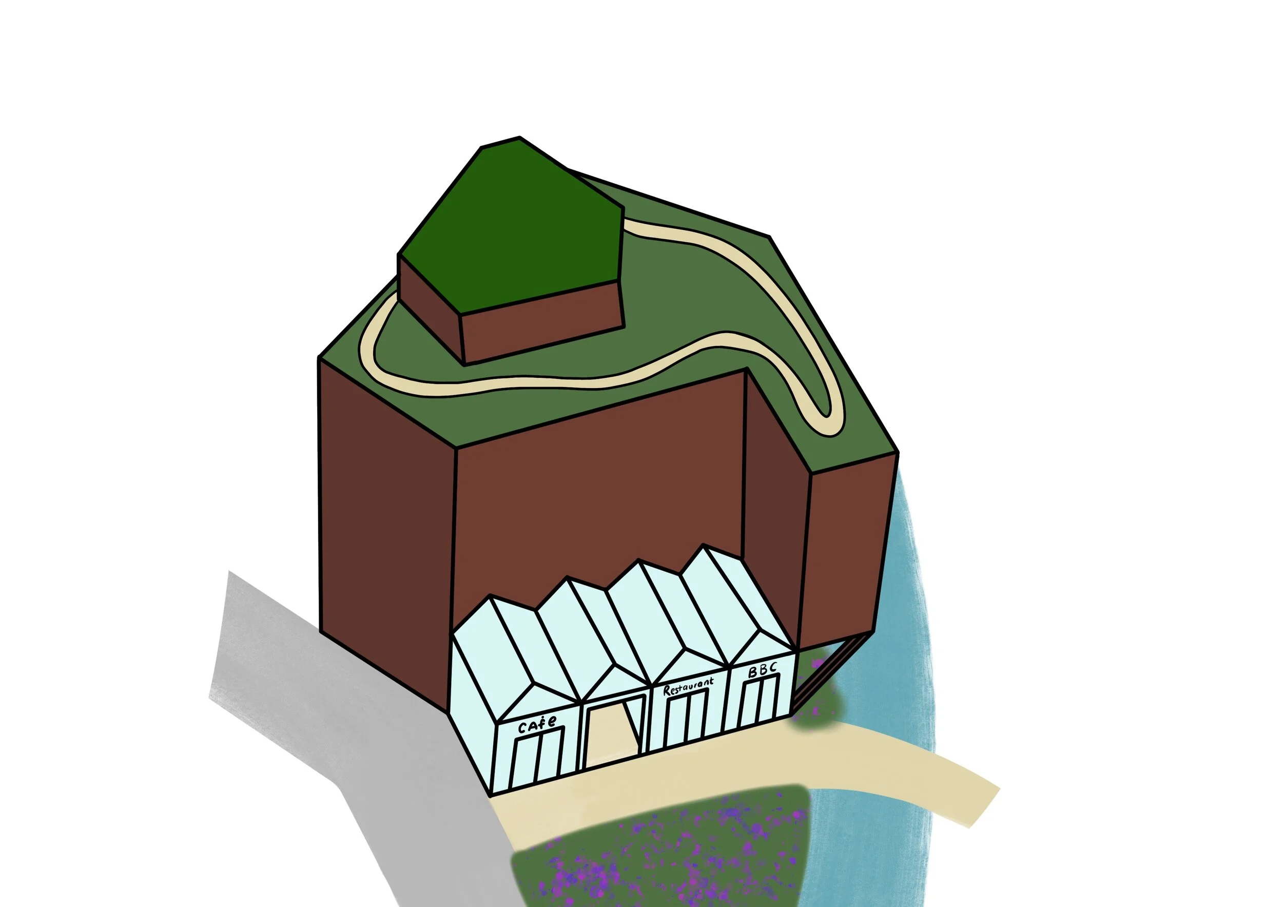 BBC Natural History unit proposal