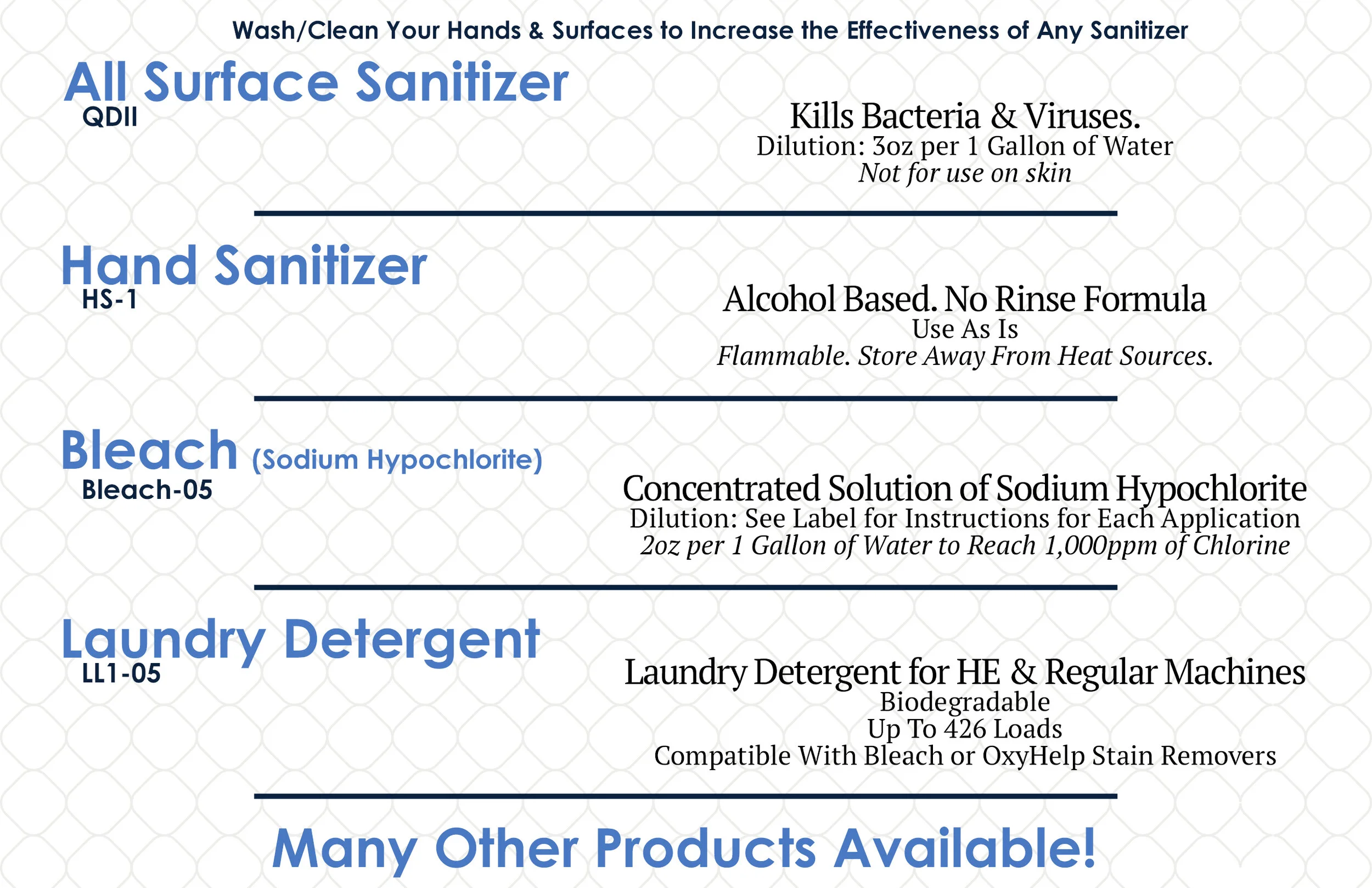 WET Sanitizer Mailer with Map (Back) 2.jpg