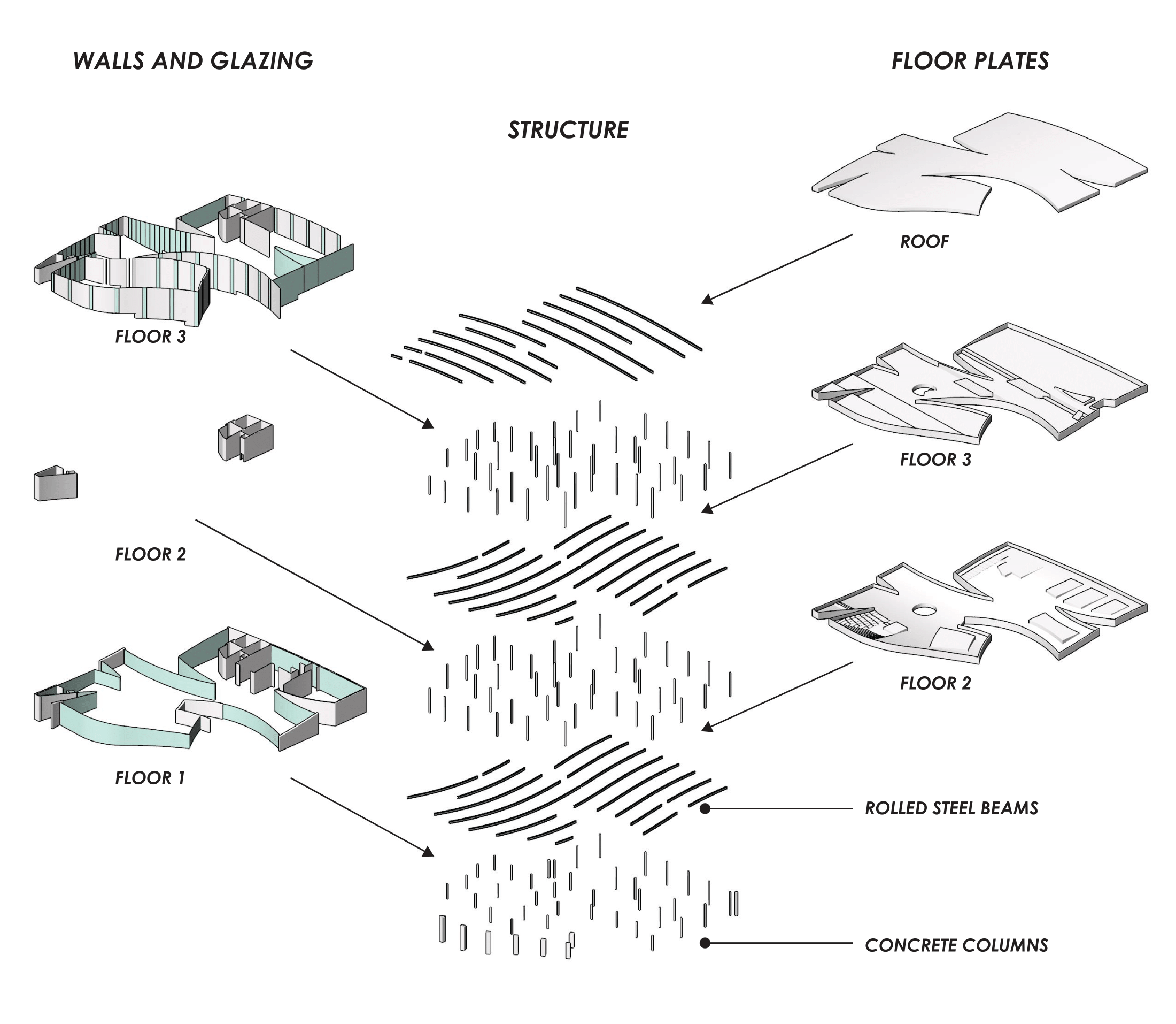 STRUCTURE DIAGRAM-1.png