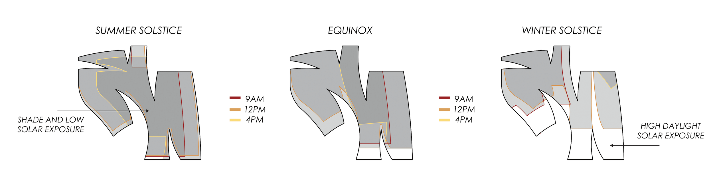 SHADOW DIAGRAM-1.png