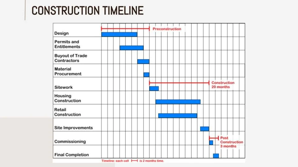 Final REULI Competition (11).jpg
