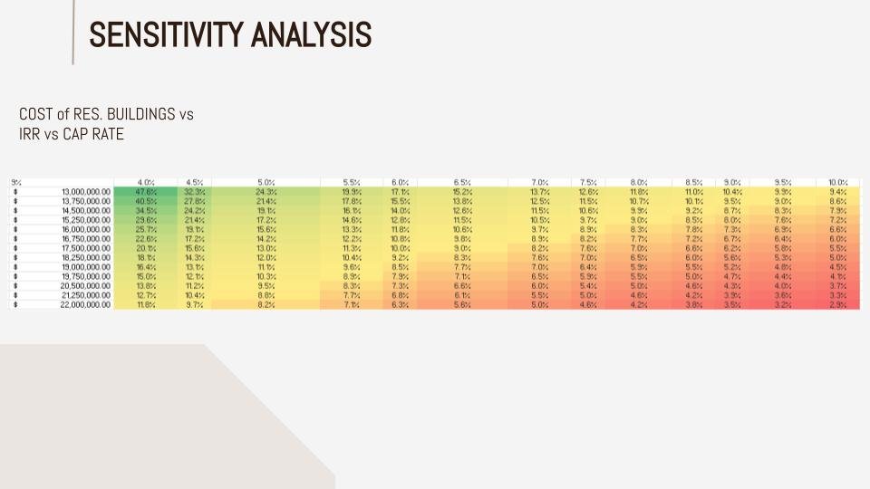 Final REULI Competition (18).jpg