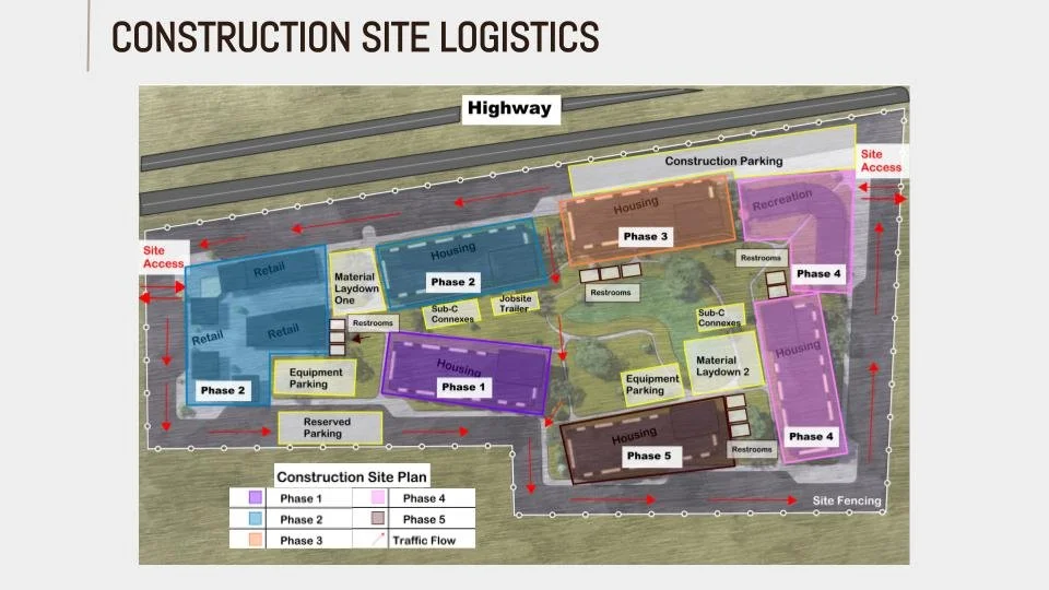 Final REULI Competition (12).jpg