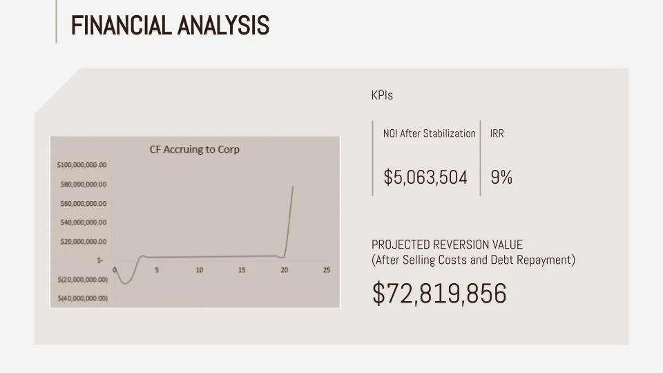 Final REULI Competition (15).jpg
