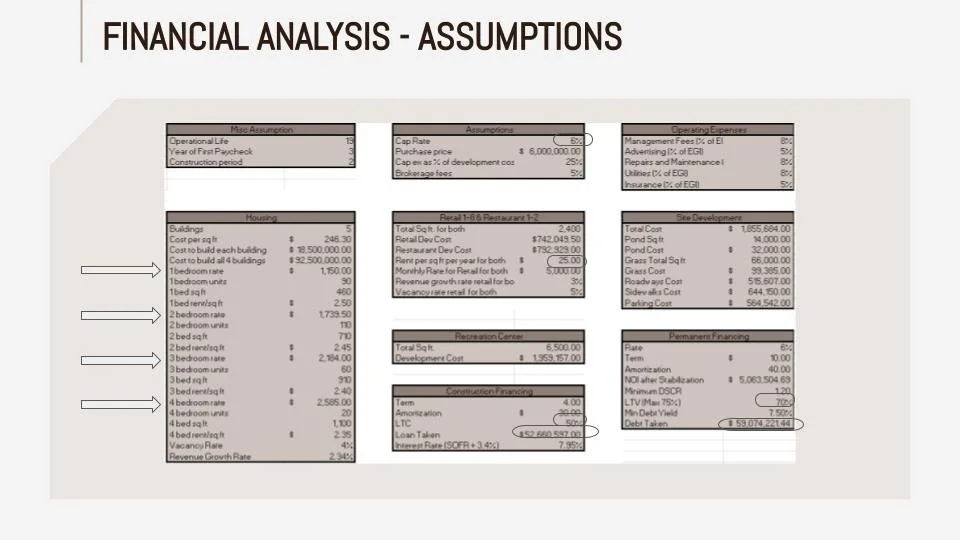 Final REULI Competition (14).jpg