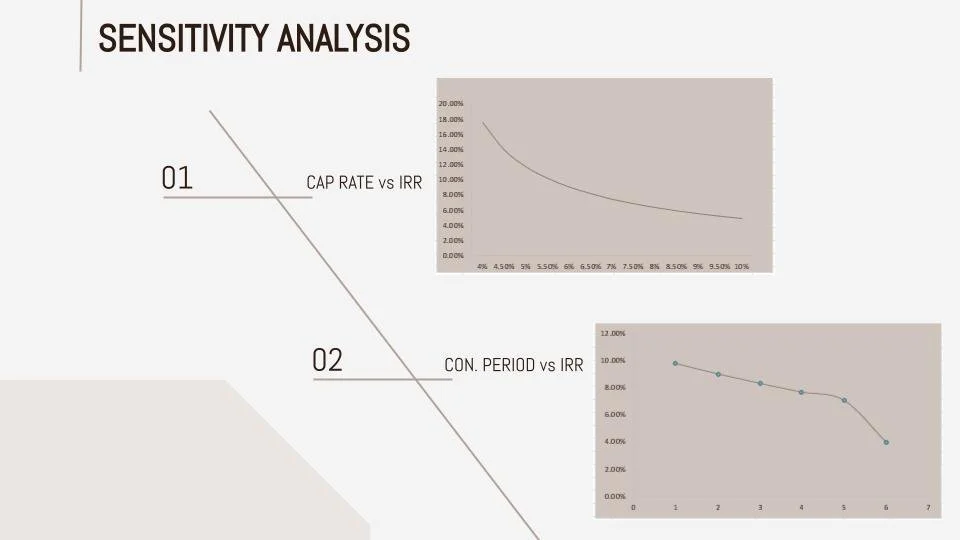 Final REULI Competition (16).jpg