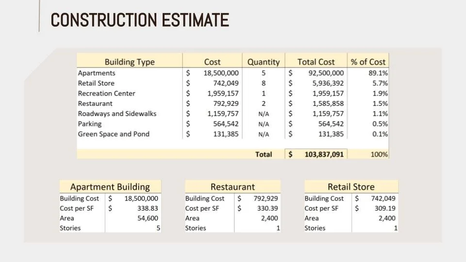 Final REULI Competition (13).jpg