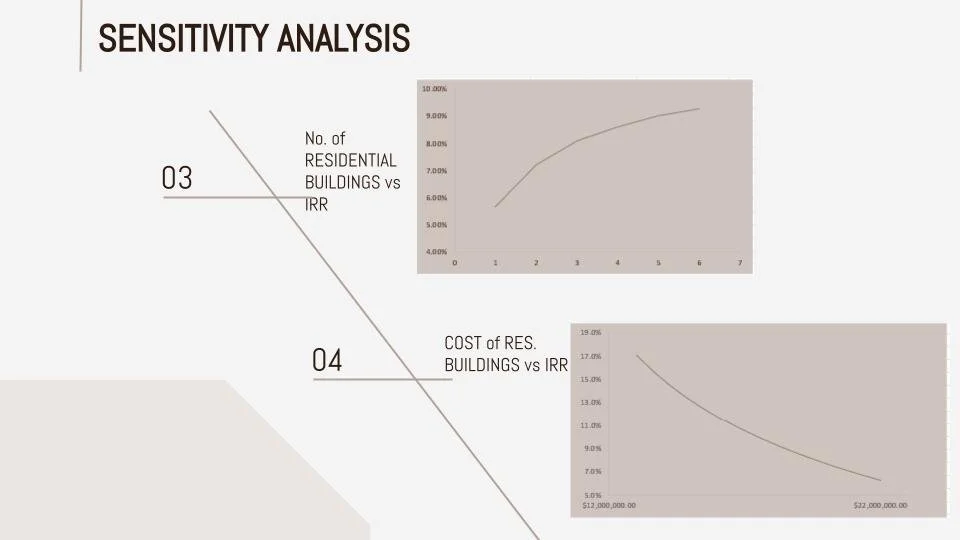 Final REULI Competition (17).jpg