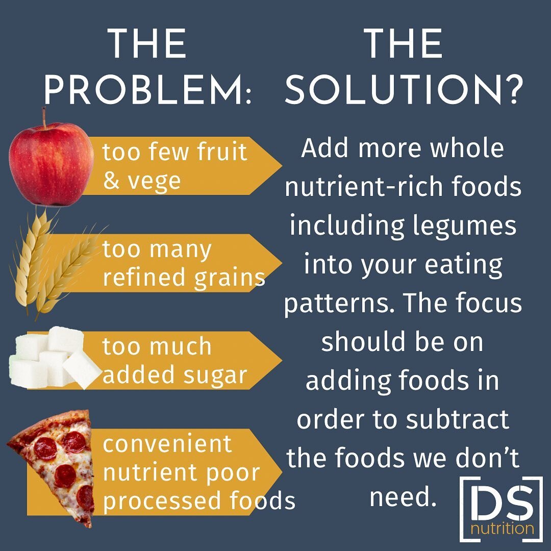 Most popular diets agree that people are consuming

1. Too few fruit &amp; vegetables
2. Too much refined grains
3. Too much added sugar
4. and too much convenient nutrient-poor processed food

What&rsquo;s the solution? 

Add more whole nutrient-ric