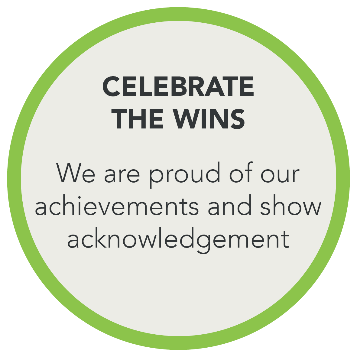 Synergy Graphics Value Circles - Celebrate the Wins.png