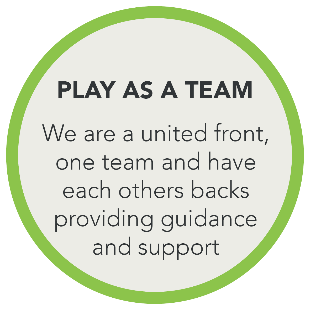 Synergy Graphics Value Circles - Play as a team.png