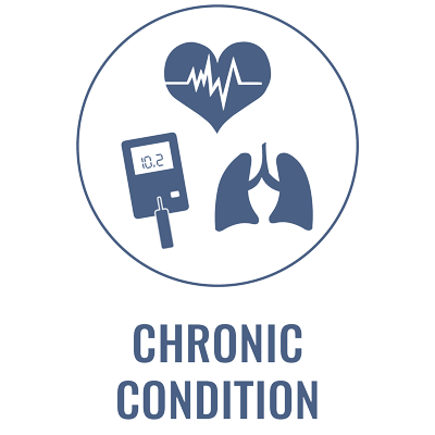 Chronic-Condition-V1-400w.png