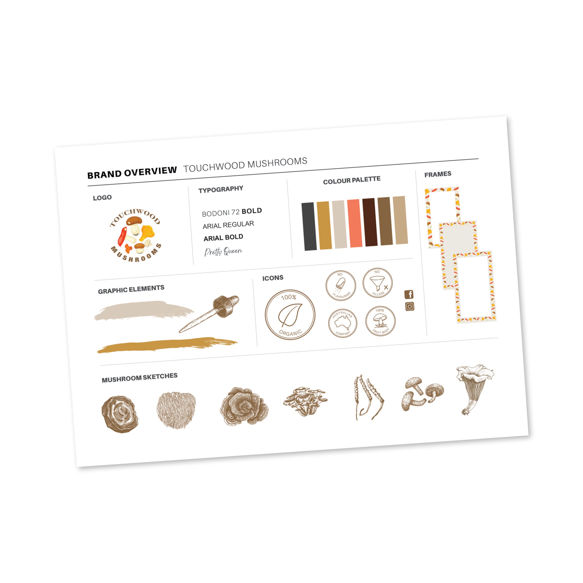 Touchwood Mushrooms Style Guide Pages3.jpg