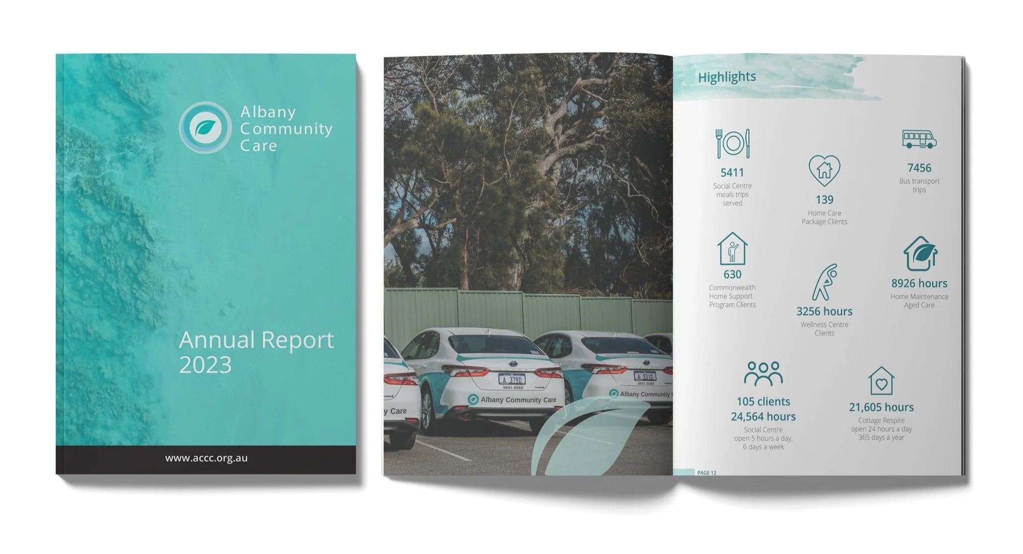 Three pages of an annual report for Albany Community Care, 2023. The first page shows a teal background with the logo, company name, and website. The second page displays a parking lot with cars and trees in the background. The third page features community care statistics icons and data, including number of trips, clients, hours, and types of services provided.