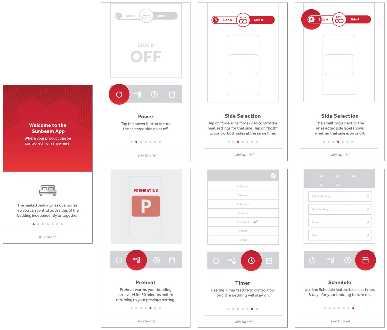 Tutorial Screens Users can choose to walkthrough the different screens that explain how the app functions, or choose to skip it.