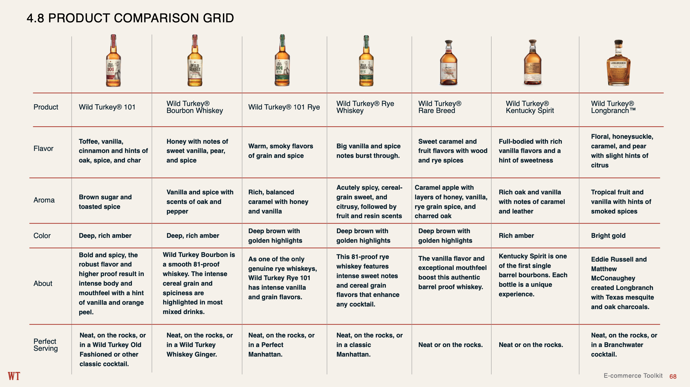 Screenshot 2021-04-05 at 17.17.09.png