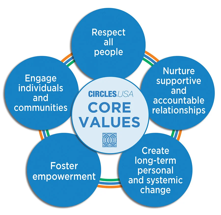 Core_Values_20190411_WEB.jpg