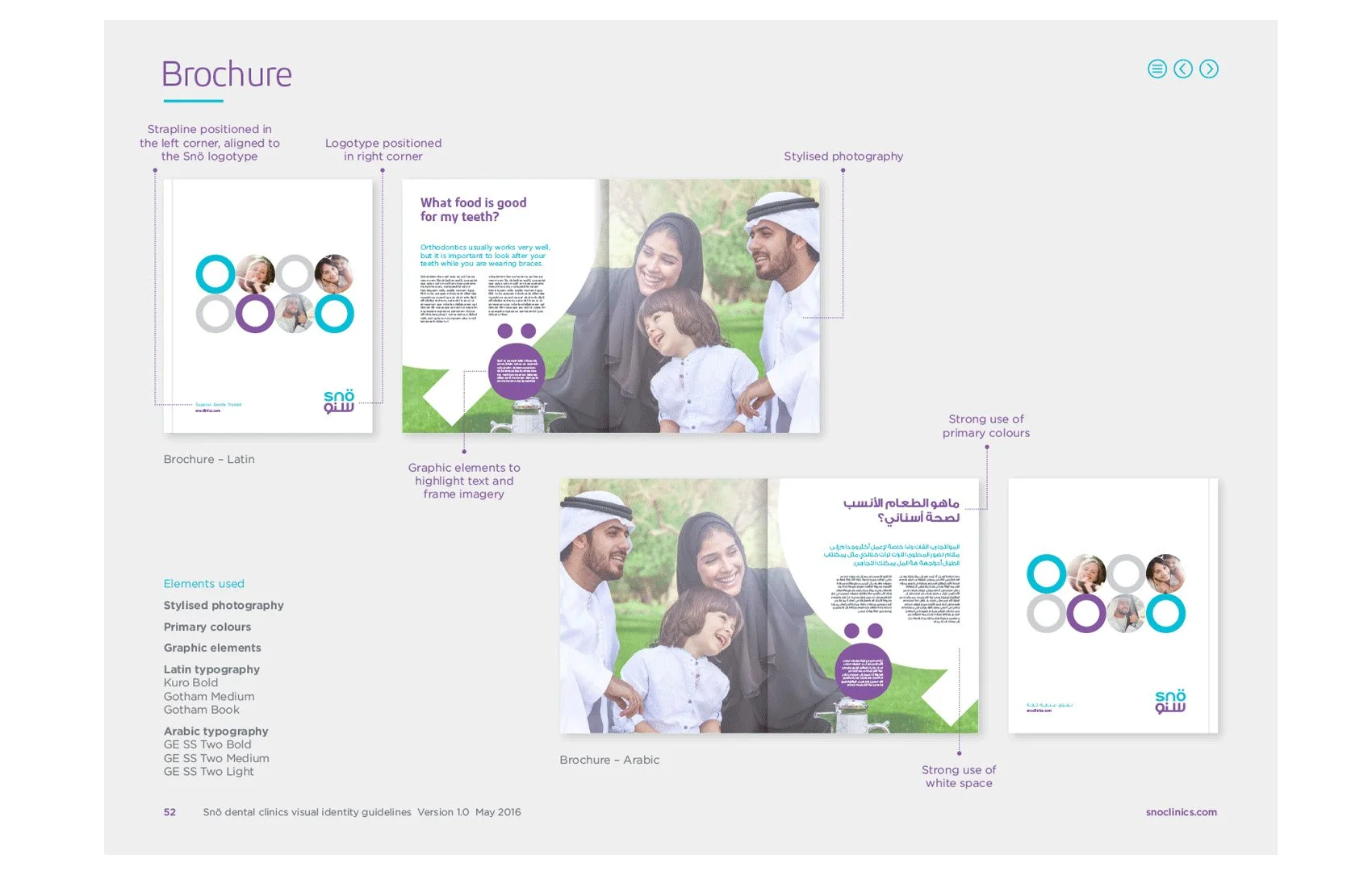 Sno dental brand guidelines design