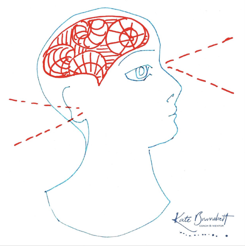 Is a new kind of regenerative leadership needed to we bring listening in its deepest sense?&nbsp;