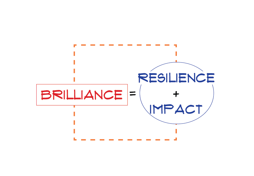 Inner brilliance >>> Resilience