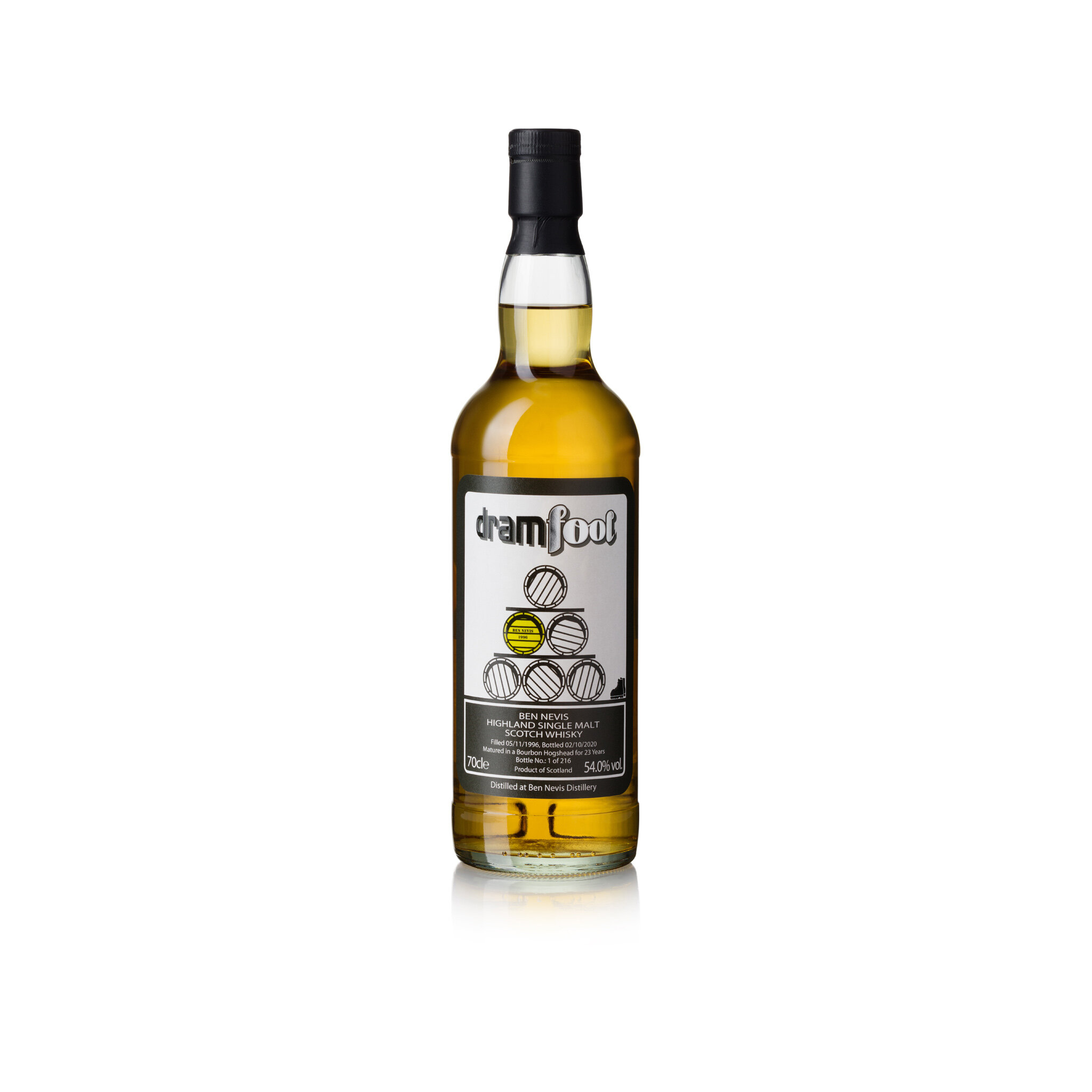 Ben Nevis, 23 years old