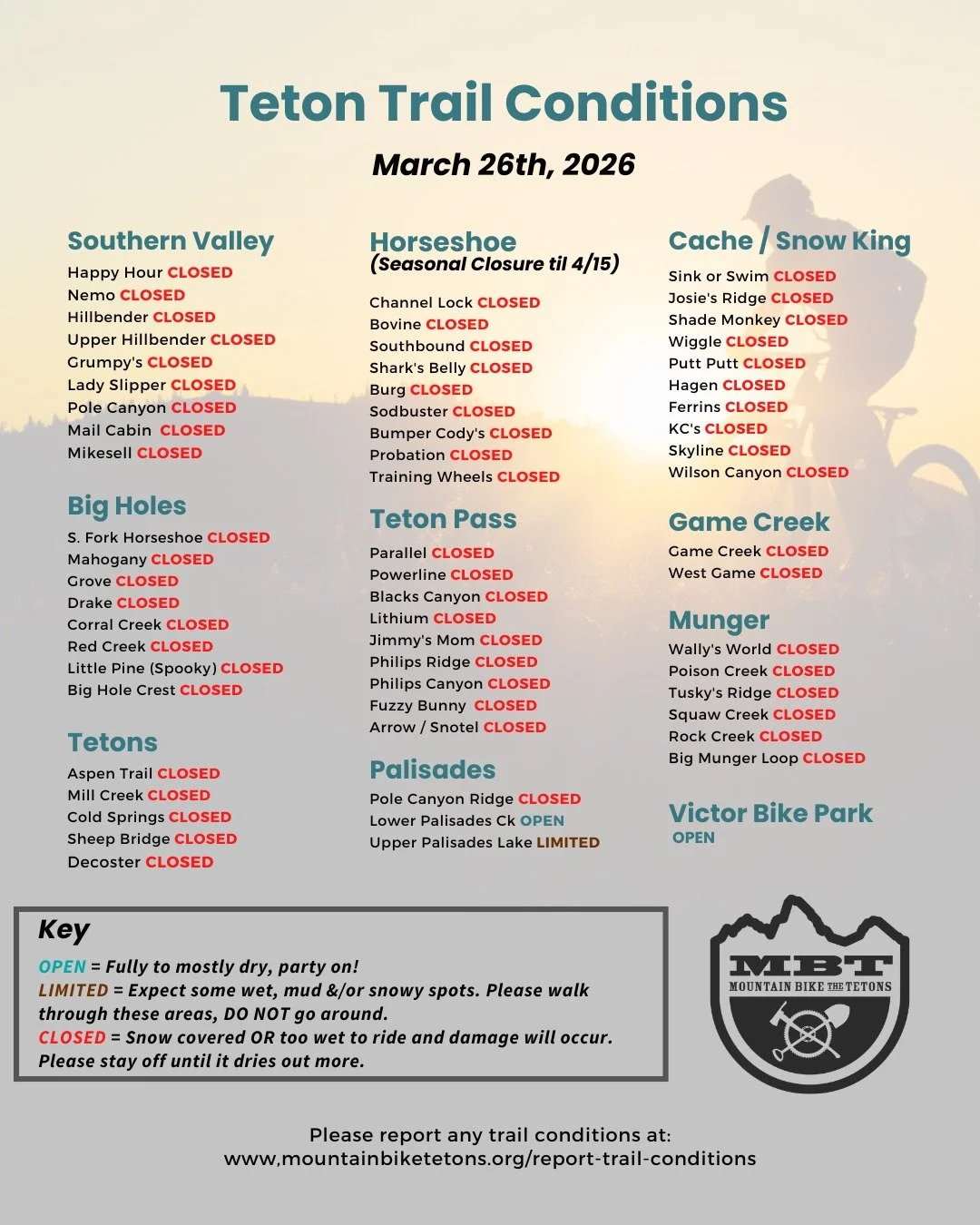 With an unusually dry winter and spring, we&rsquo;re already getting to work as trails melt out. With these variable, spring conditions, trails are especially vulnerable to long-term damage. Please respect seasonal closures and help protect the wildl