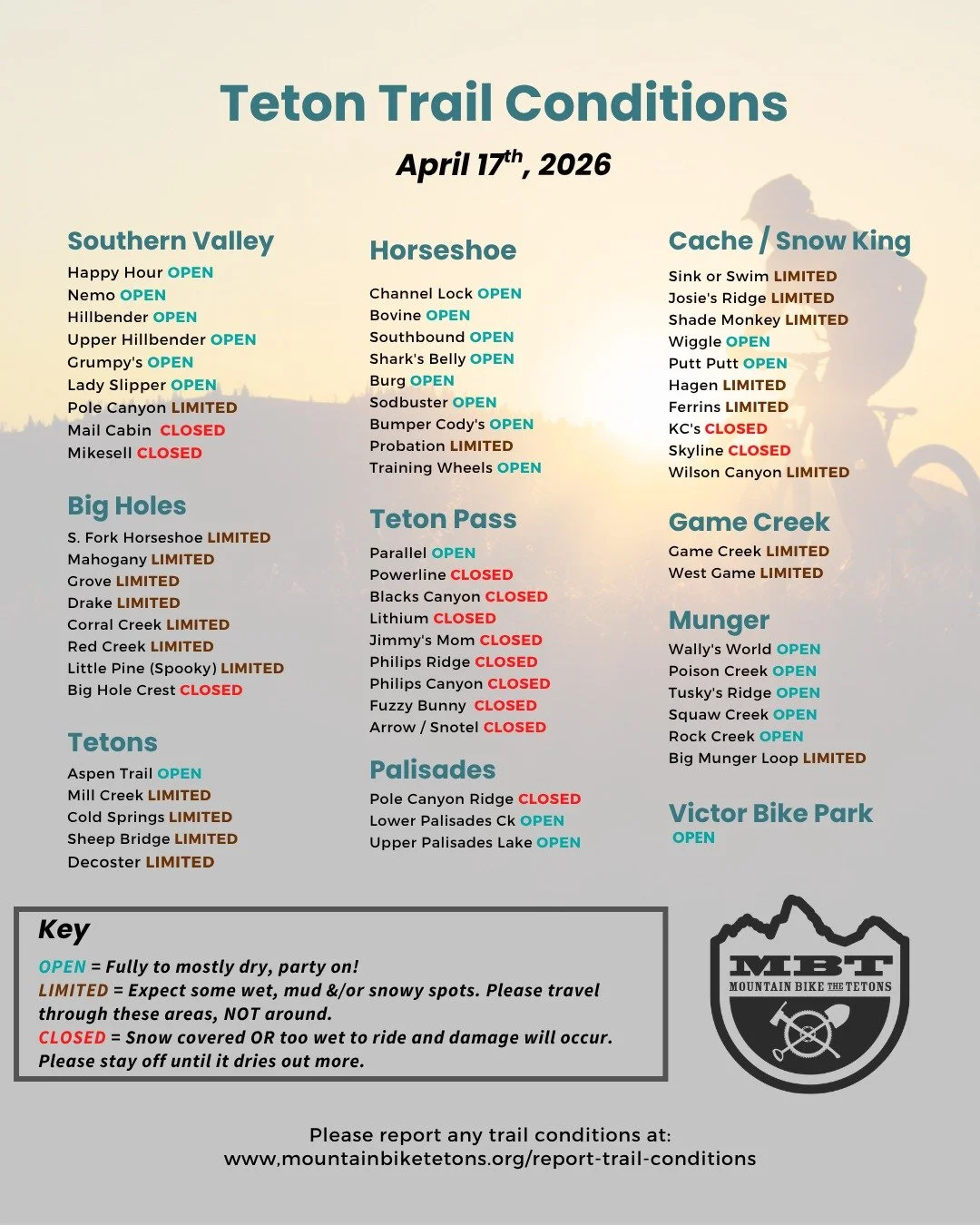 With recent snow and precipitation, trails are especially vulnerable to damage and we recommend giving them a couple more days to dry out. We will share an updated conditions report soon as the weather improves this week. Trails will be in great shap