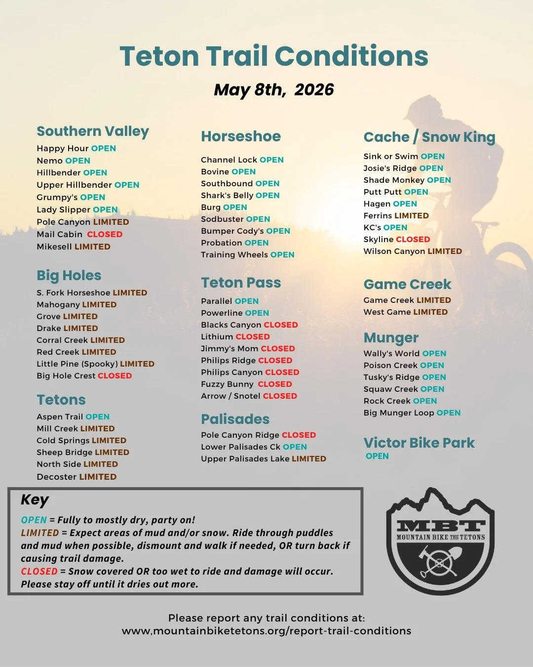 Open trails are riding excellent right now, though it&rsquo;s still early in the season and many upper elevation trails remain snow covered.

This spring&rsquo;s high winds and low snowpack have brought significant downfall across the trail systems, 