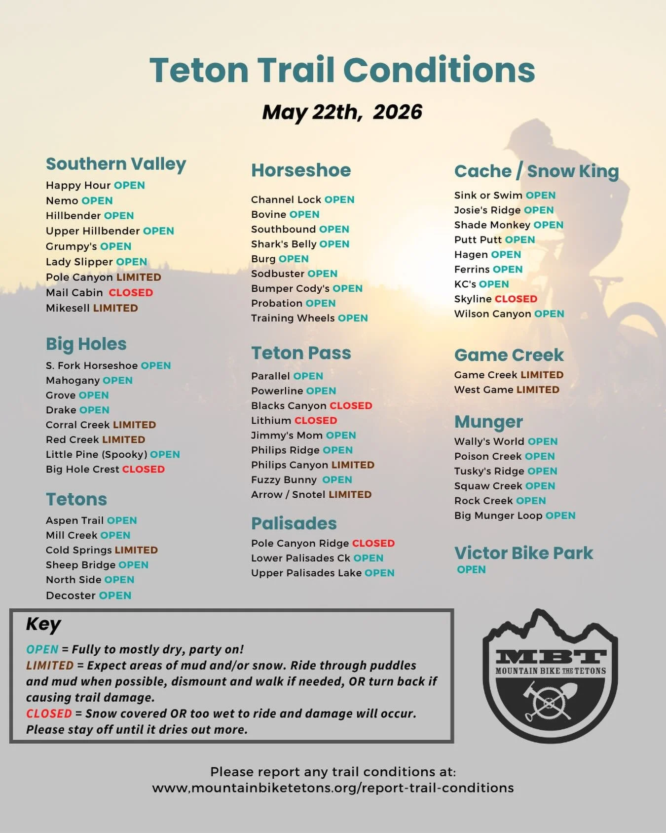 Beautiful weekend to hit the trails! A bit of much needed snow and rain Friday will have the trails riding well. 

Expect increased traffic, please be respectful, and report any outstanding conditions. 

#mtb #tetons #trails #conditions