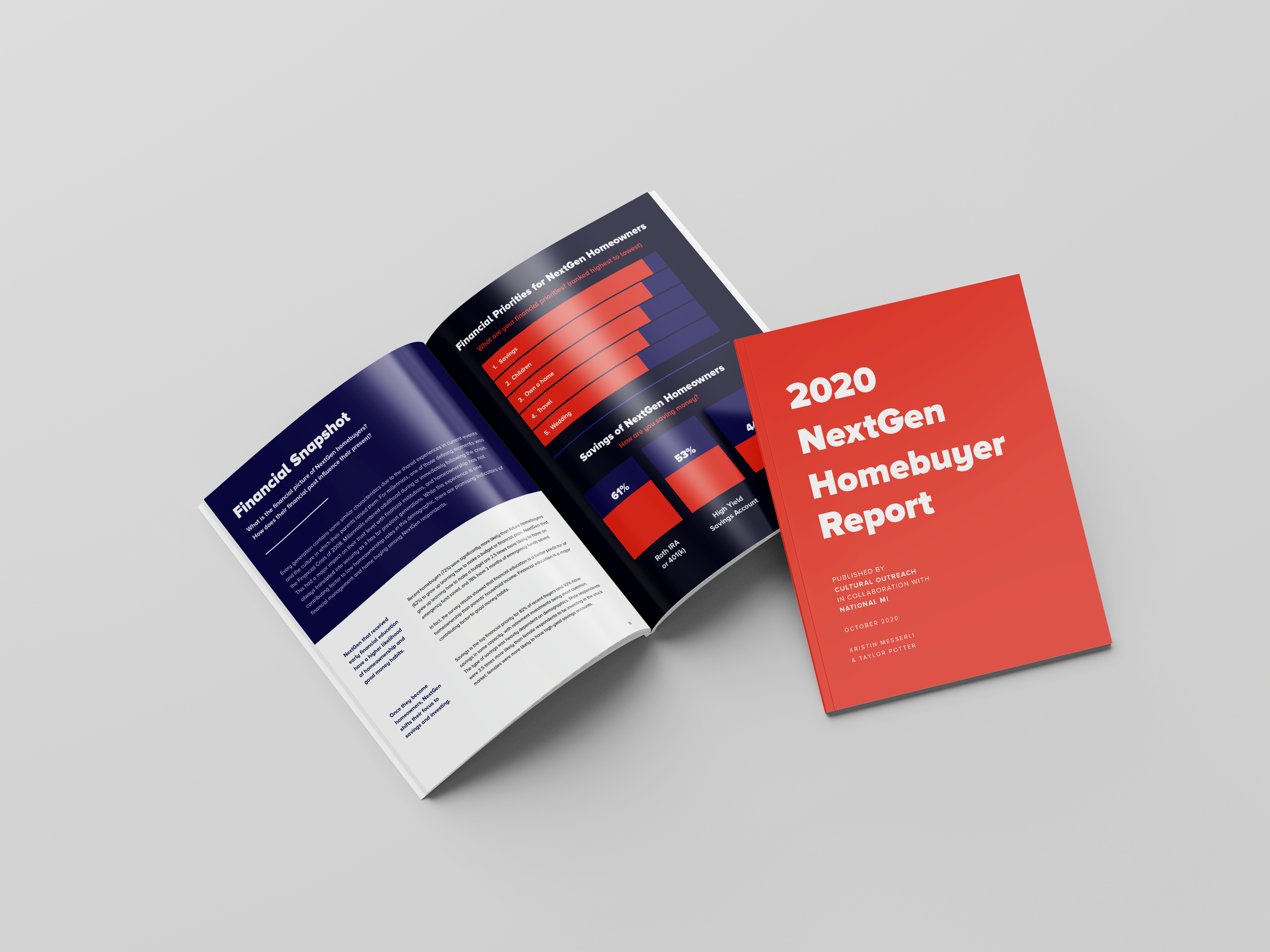 2020 NextGen Homeownership Report