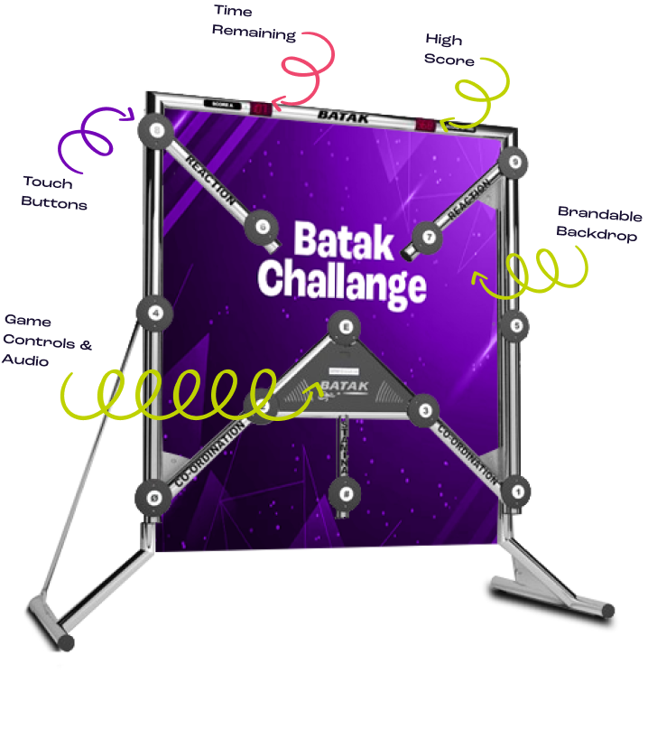 Batak Pro Rental For Your Next Trade Show | Trade Show Labs — Trade ...