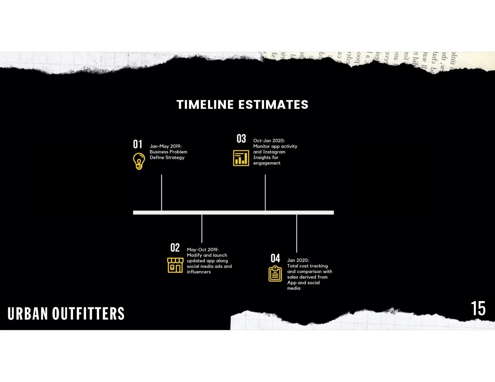 UO Final Presentation -5.jpg