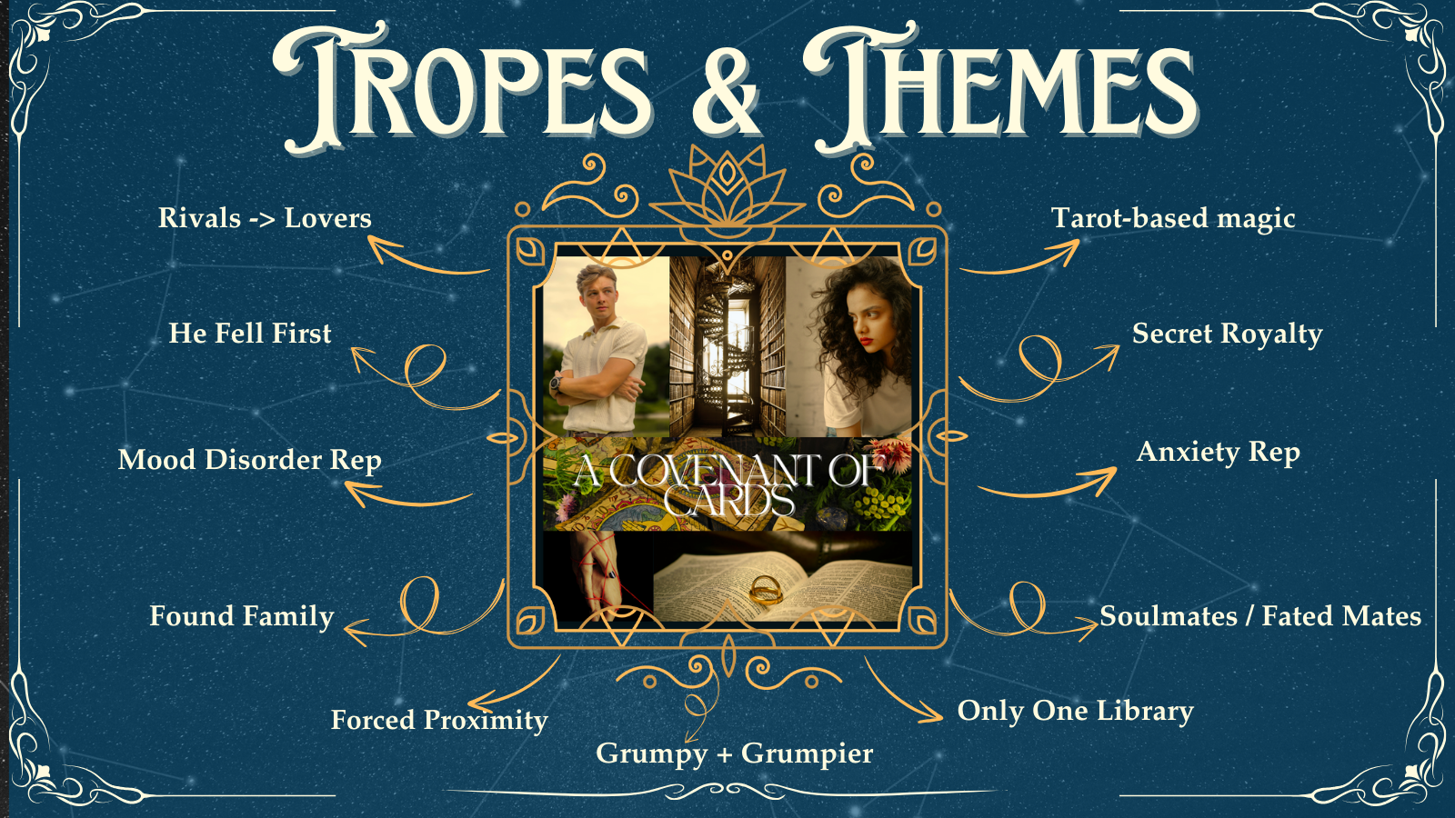 Tropes and Themes