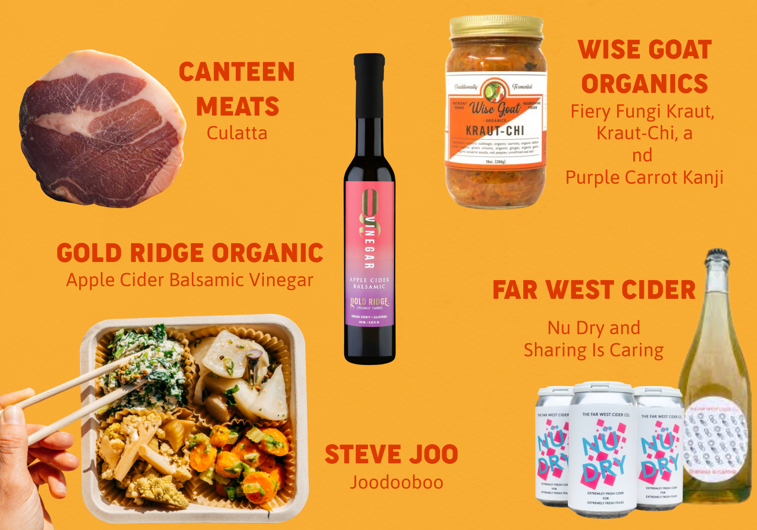 AIM Market Participants Award Nominees