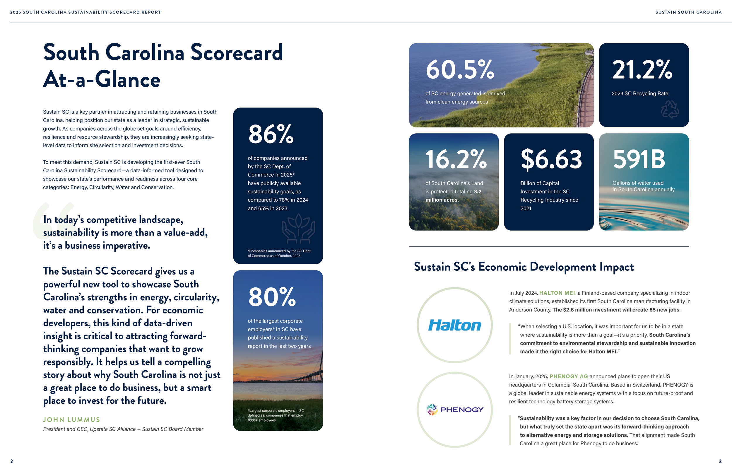 SSC_Statewide-Sustainability-Scorecard_20251204_F2_spread2-3.png