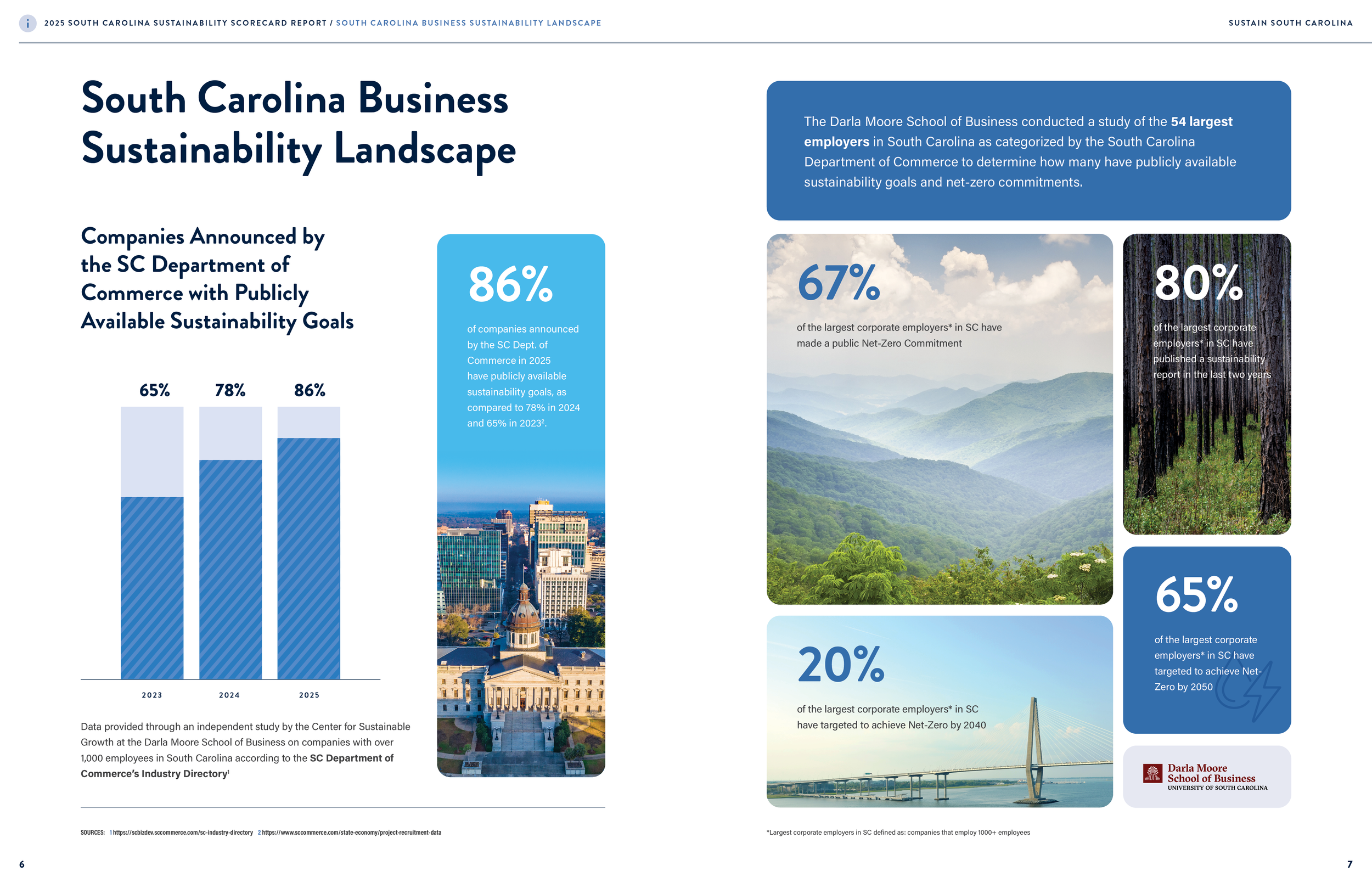 SSC_Statewide-Sustainability-Scorecard_20251204_F2_spread6-7.png
