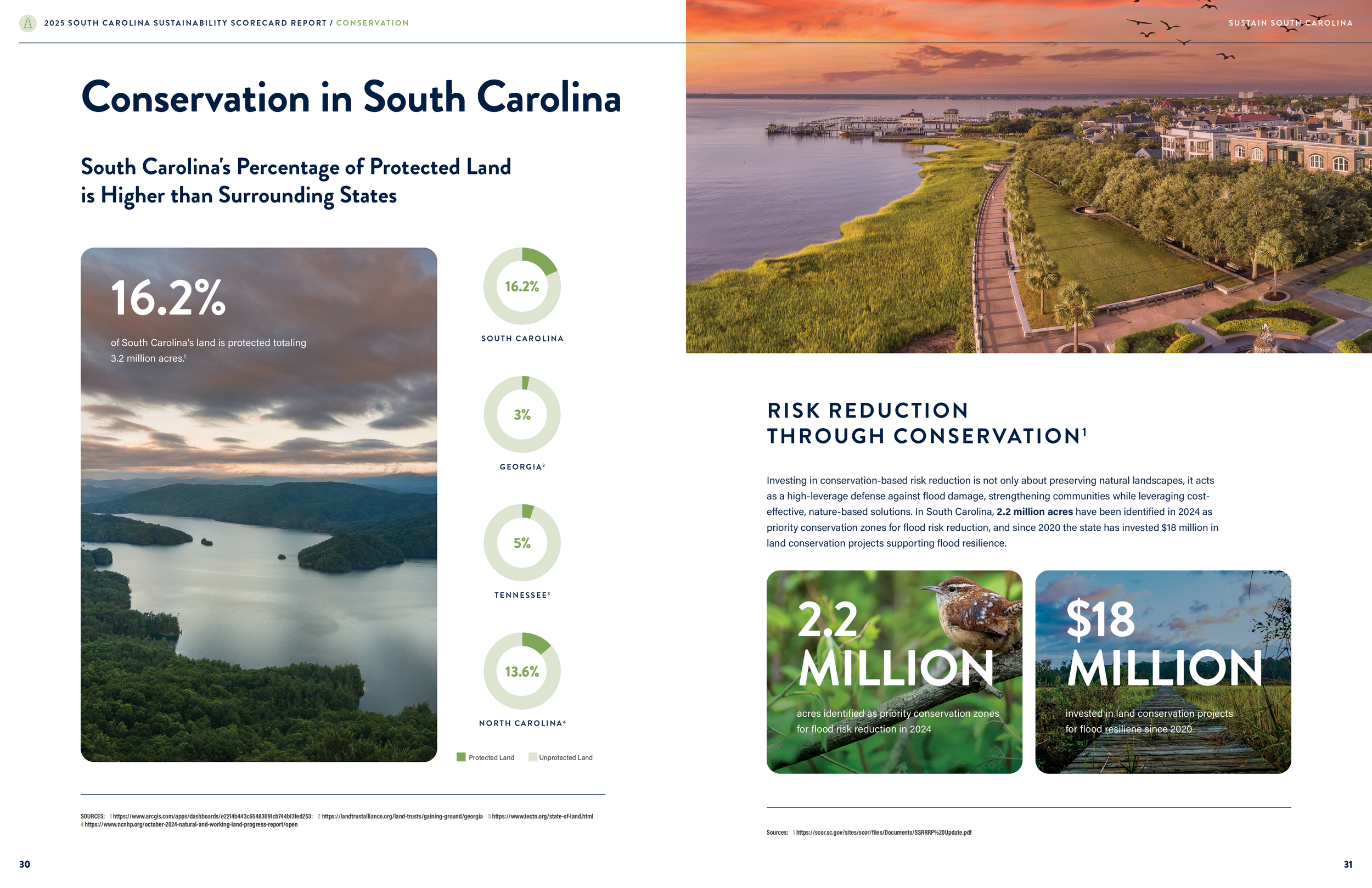 SSC_Statewide-Sustainability-Scorecard_20251204_F2_spread30-31.png