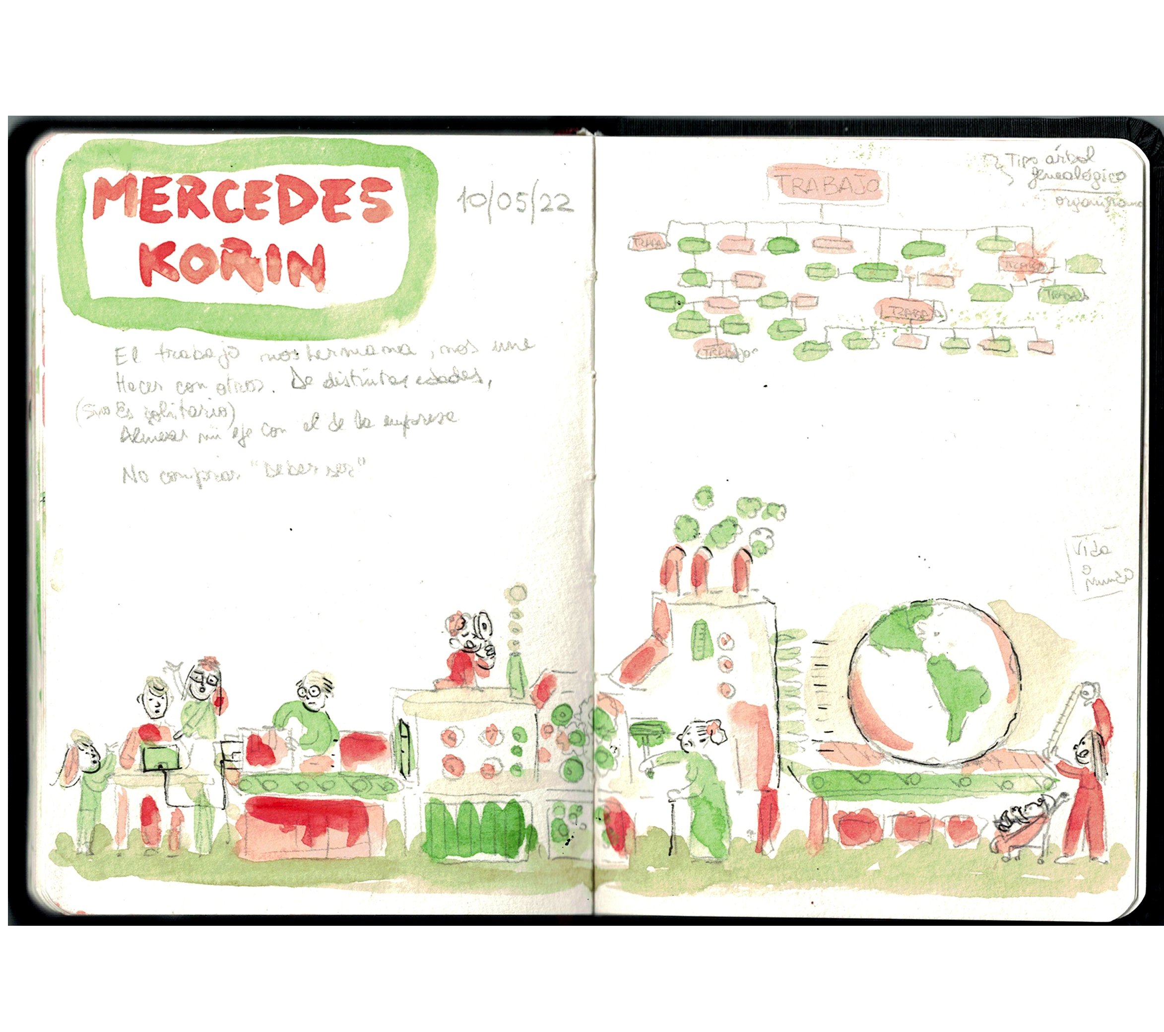 ADG - Mercedes Korin boceto 1.jpg