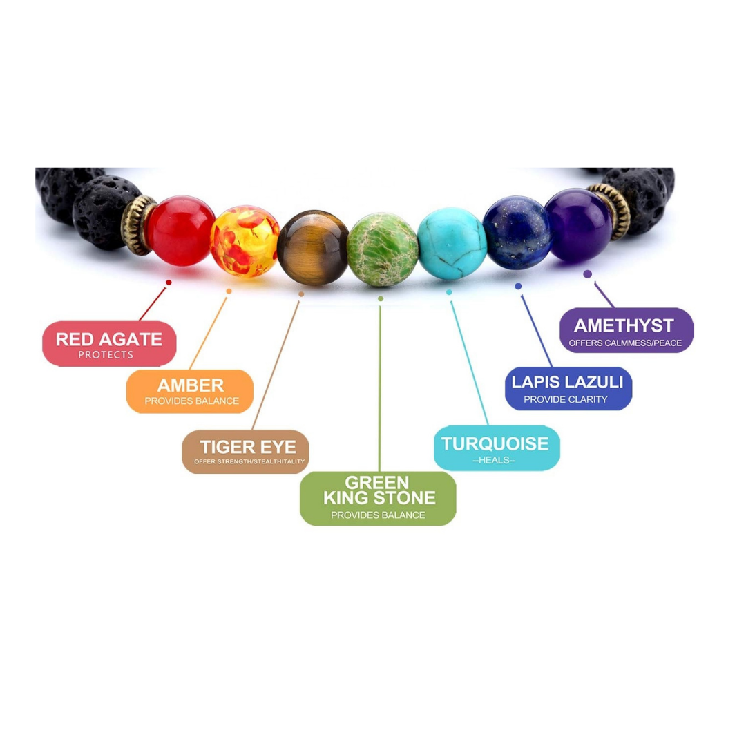 Reiki+Bracelets+%283%29.png