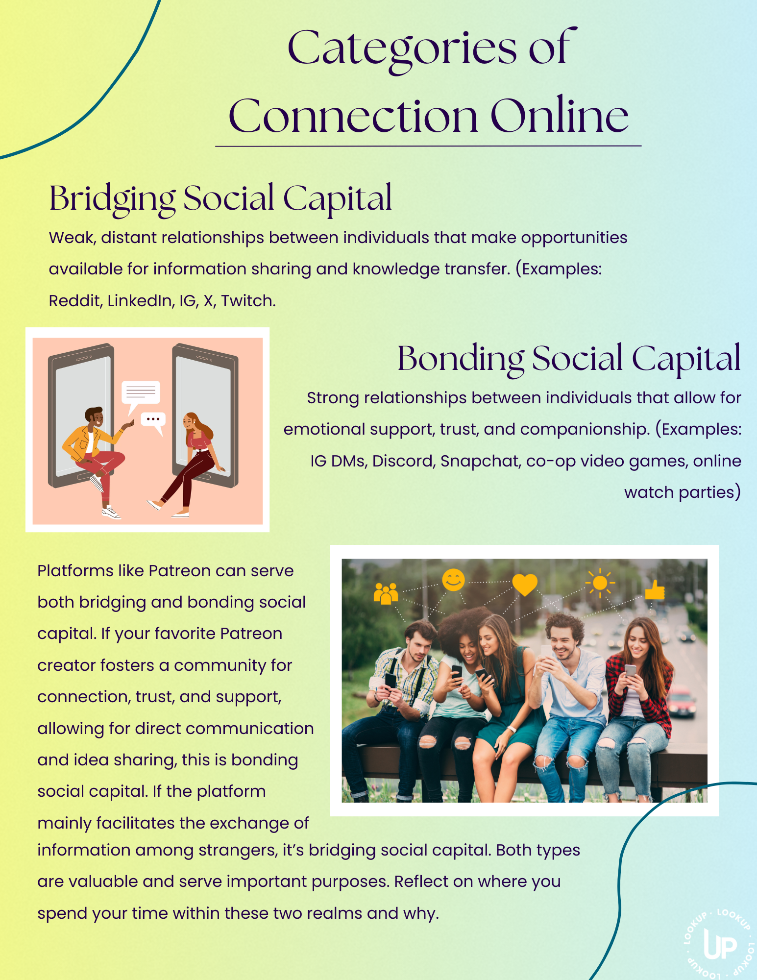 Categories of Connection Online