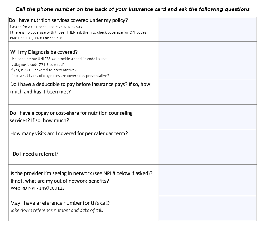 Insurance call script with questions about coverage for nutrition services, deductibles, copay, and referrals. Includes CPT codes for inquiries: 97802, 97803, 99401, 99402, 99403, 99404. Mentions diagnosis code Z71.3 and provider NPI 1497060123.