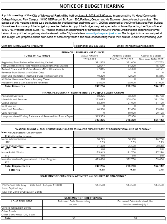 Budget Hearing Monday, June 8, 7:00 p.m. 